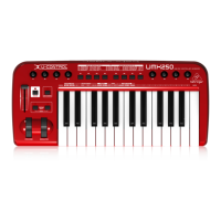 Preview: Behringer U-Control UMX250