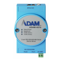 Preview: Advantech ADAM-4570