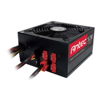 Preview: Antec HCG-520M