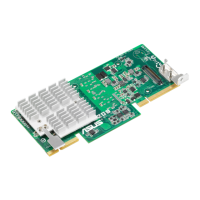 Preview: Asus PIKE 2208