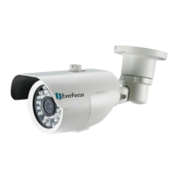 Preview: EverFocus EQH5102