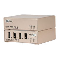 Preview: Gefen EXT-USB-400FON