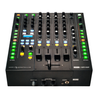 Preview: Rane SIXTY-EIGHT