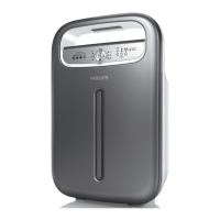 Preview: Philips AC4002