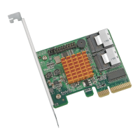 Preview: HighPoint RocketRAID 2680