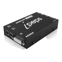 Preview: ADDER AdderLink Digital iPEPS