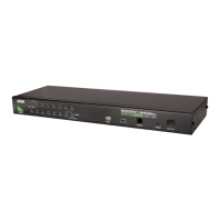 Preview: ATEN CS1708A