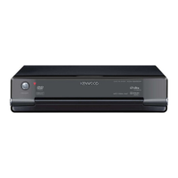 Preview: Kenwood KDV-S250P