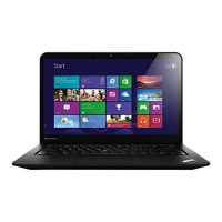 Preview: Lenovo ThinkPad S431