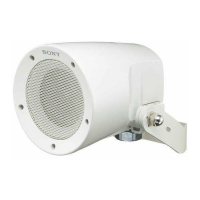 Preview: Sony SCA-S30