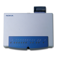 Nokia A032