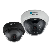 Preview: EverFocus ED710
