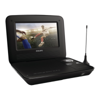 Preview: Philips PD7015