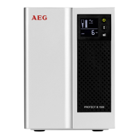 Preview: AEG PROTECT B. 750
