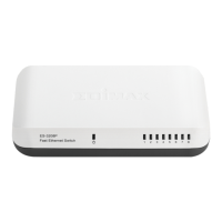 Preview: Edimax ES-3208P
