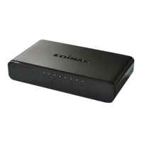 Preview: Edimax ES-3308P V2