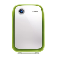 Preview: Philips AC4025