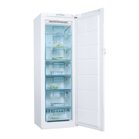 Preview: Electrolux EUF27393X