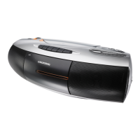 Preview: Grundig RRCD 1350 MP3