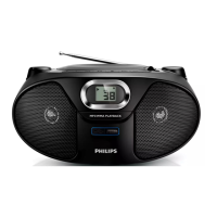 Preview: Philips AZ385