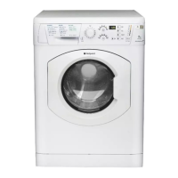 Preview: Hotpoint WMF 760 P