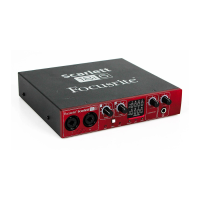Preview: Focusrite Scarlett 18i6