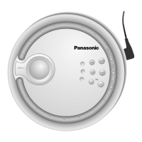 Preview: Panasonic SL-SX322