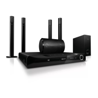 Preview: Philips HTS3540
