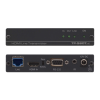 Preview: Kramer TP-580Txr