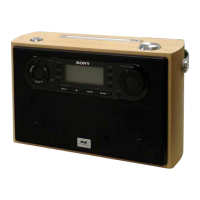 Preview: Sony XDR-S100CD