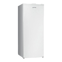 Preview: Smeg CV215AP1