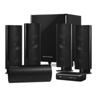 Preview: Harman Kardon HKTS 65