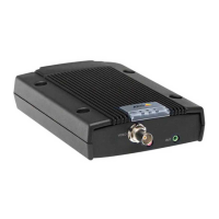 Preview: Axis Q7411