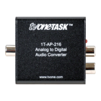 Preview: TV One 1T-AP-216