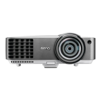 Preview: BenQ MX823ST