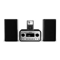 Preview: Gear4 CDM-D150