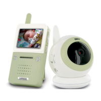 Preview: Levana BABYVIEW20