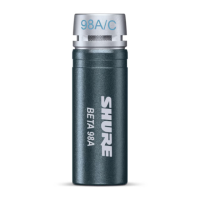 Preview: Shure Beta 98A