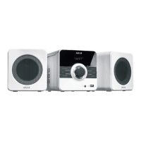 Preview: Akai AMD02