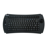 Preview: KeySonic KSK-5200 RFM