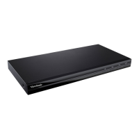 Preview: ViewSonic VP3D1