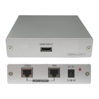 Preview: CYP CA-HDMIAT