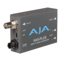 Preview: AJA HA5-Plus