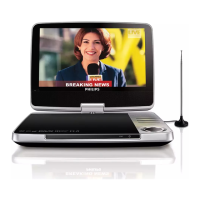 Preview: Philips PD9048