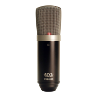 Preview: MXL USB.008