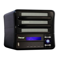 Preview: Thecus N3200