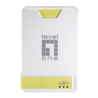 Preview: LevelOne PLI-2040