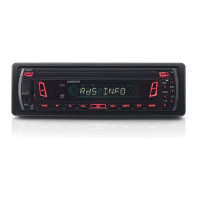 Preview: LENCO CS-420