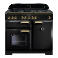 Preview: Classic Deluxe 100 Dual Fuel