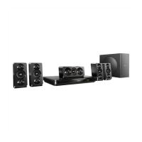 Preview: Philips HTB3510